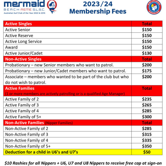 2023-2024-Membership-Prices-Sign